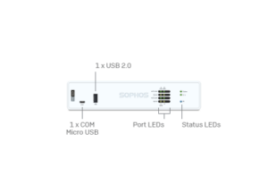 Sophos XGS 88 Security Appliance Frontansicht