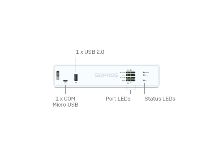 Sophos XGS 88 Security Appliance Frontansicht