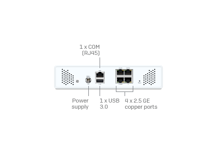 Sophos XGS 88 Security Appliance Rückansicht