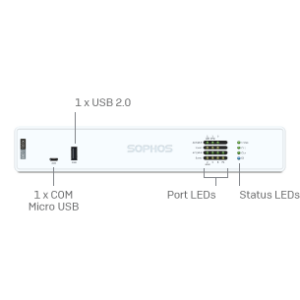 Sophos XGS 108 Security Appliance Frontansicht