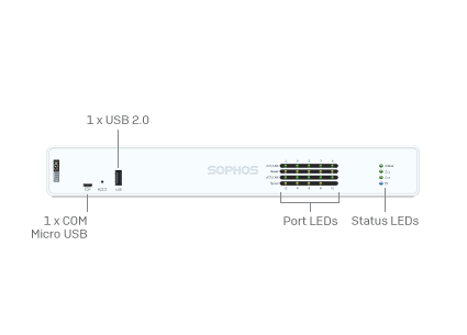 Sophos XGS 128 Security Appliance Frontansicht